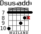 Dsus4add9 для гитары - вариант 7