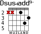 Dsus4add9- для гитары - вариант 2