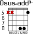 Dsus4add9- для гитары - вариант 3