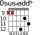 Dsus4add9- для гитары - вариант 4