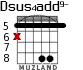 Dsus4add9- для гитары - вариант 5