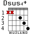 Dsus4+ для гитары - вариант 1