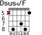 Dsus4/F для гитары - вариант 4