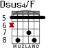 Dsus4/F для гитары - вариант 5
