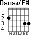 Dsus4/F# для гитары - вариант 2