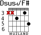 Dsus4/F# для гитары - вариант 4