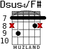 Dsus4/F# для гитары - вариант 6