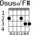 Dsus4/F# для гитары