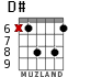 D# для гитары - вариант 5