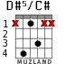 D#5/C# для гитары - вариант 1