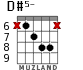 D#5- для гитары - вариант 2