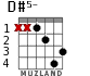 D#5- для гитары - вариант 1