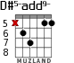D#5-add9- для гитары - вариант 3