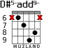 D#5-add9- для гитары - вариант 4