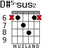 D#5-sus2 для гитары - вариант 3
