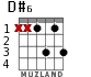 D#6 для гитары - вариант 2