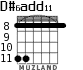 D#6add11 для гитары - вариант 2