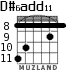 D#6add11 для гитары - вариант 1