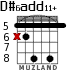 D#6add11+ для гитары - вариант 2