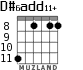 D#6add11+ для гитары - вариант 3