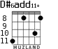 D#6add11+ для гитары - вариант 4
