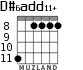 D#6add11+ для гитары - вариант 5