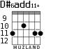 D#6add11+ для гитары - вариант 6