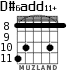 D#6add11+ для гитары - вариант 1