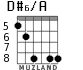 D#6/A для гитары - вариант 5