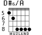 D#6/A для гитары - вариант 6