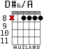 D#6/A для гитары - вариант 7