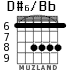 D#6/Bb для гитары - вариант 4