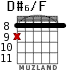 D#6/F для гитары - вариант 2