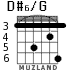 D#6/G для гитары - вариант 2