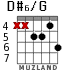 D#6/G для гитары - вариант 3