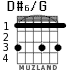 D#6/G для гитары - вариант 4