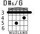 D#6/G для гитары - вариант 1