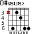 D#6sus2 для гитары - вариант 2