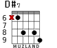 D#7 для гитары - вариант 3