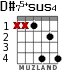 D#75+sus4 для гитары - вариант 2