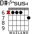 D#75+sus4 для гитары - вариант 4