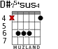 D#75+sus4 для гитары - вариант 1