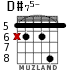 D#75- для гитары - вариант 2