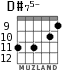 D#75- для гитары - вариант 4