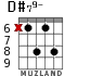 D#79- для гитары - вариант 2