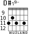 D#79- для гитары - вариант 3