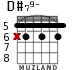 D#79- для гитары - вариант 1