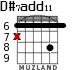 D#7add11 для гитары - вариант 1