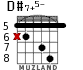 D#7+5- для гитары - вариант 3