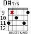 D#7/6 для гитары - вариант 2